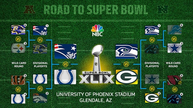 superbowl49