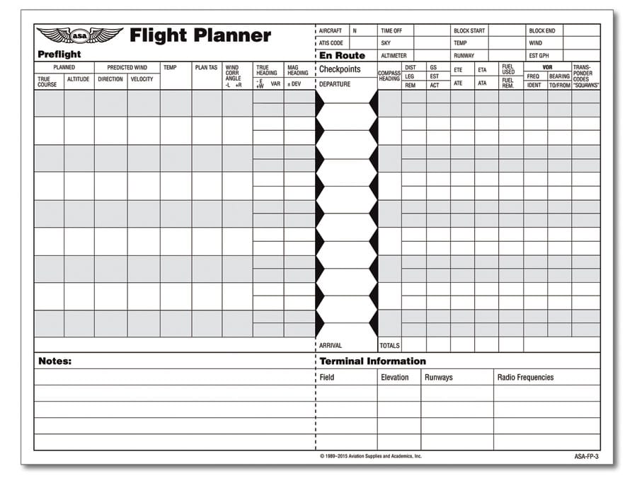 Printable Flight Plan Form Printable Forms Free Online